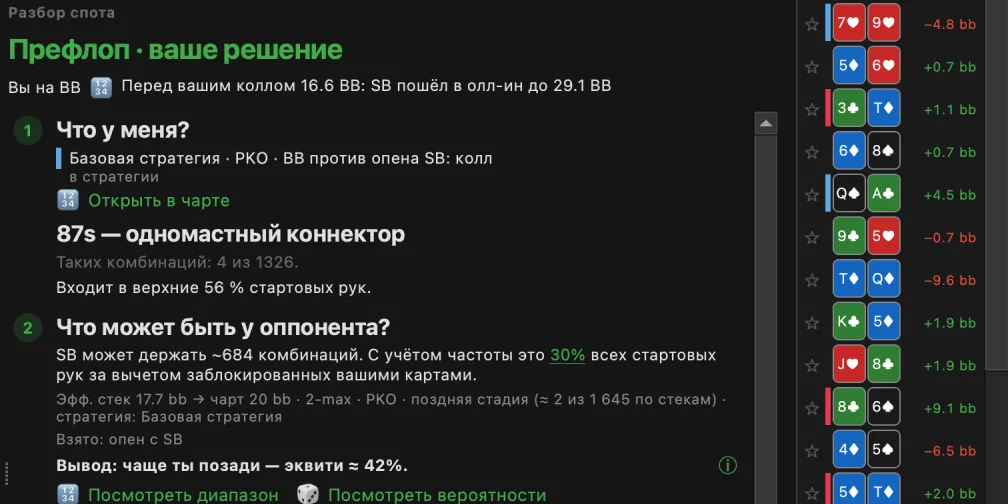 Реплеер BluffLog: список раздач с полосами попадания в стратегию и разбор спота по базовой стратегии PKO